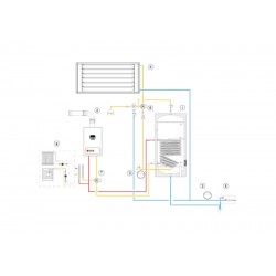 SISTEMA STRATOS 4S ROTOSHIELD CON BOLLY 1 ST