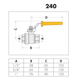 240 - VALVOLA A SFERA PER IMPIANTI SOLARI - CALEFFI - BP TERMOSANITARI